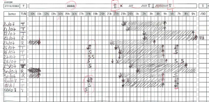 dr-sureau_tableau_article_nl